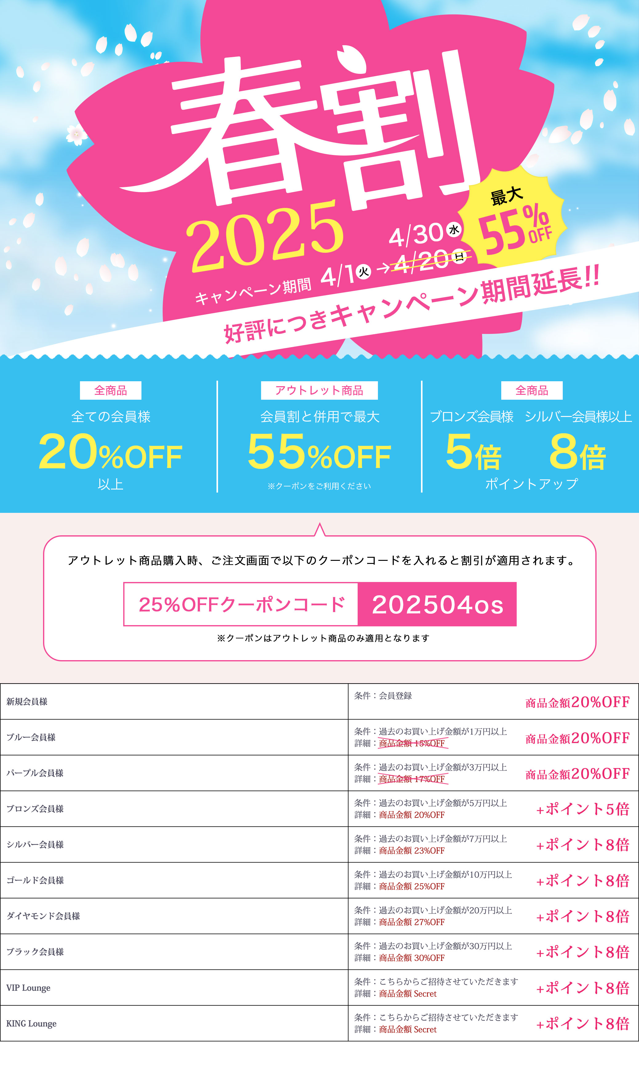 春割 ポイントアップ 会員様特典 詳細