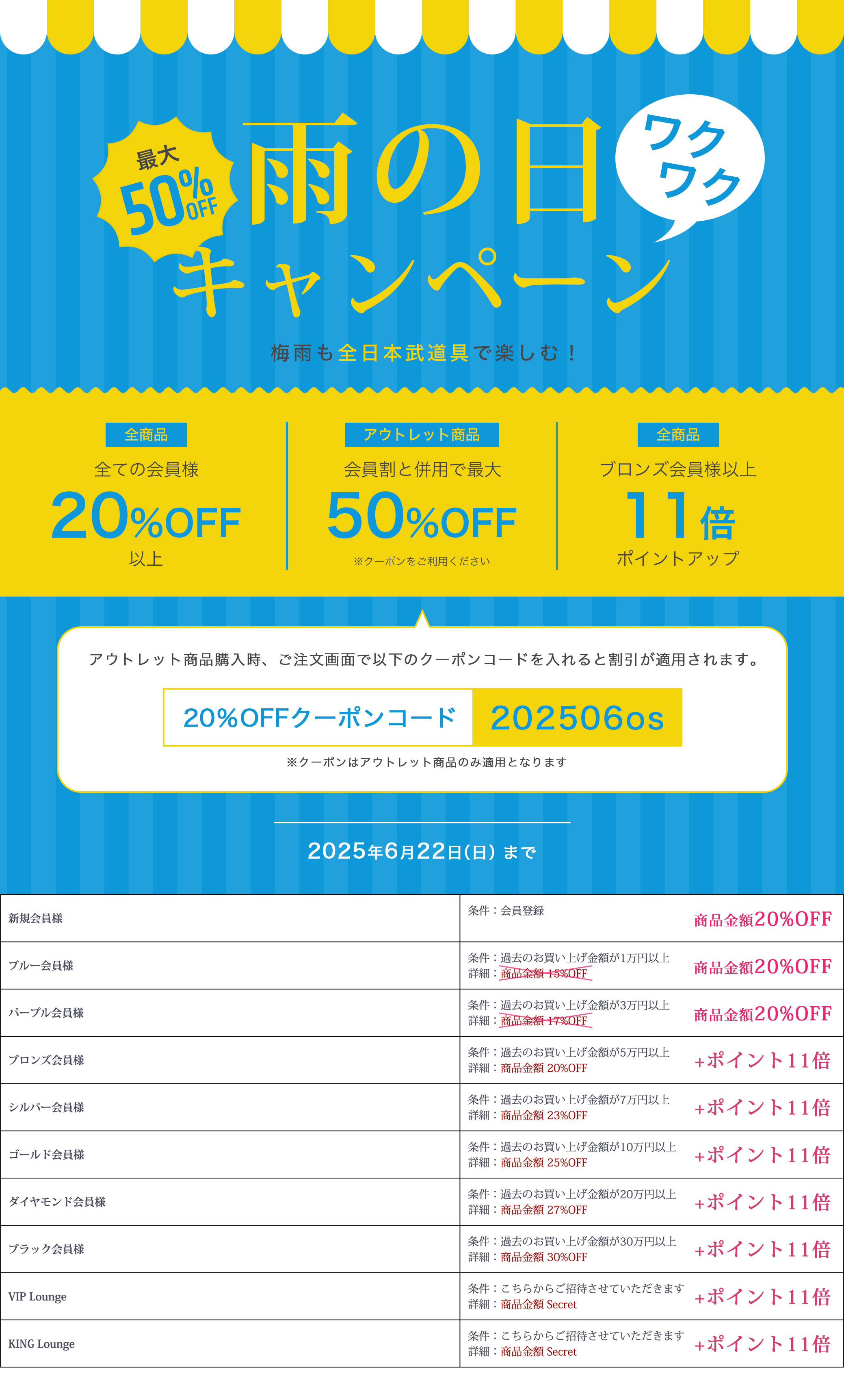 雨の日わくわくキャンペーン ポイントアップ 会員様特典 詳細
