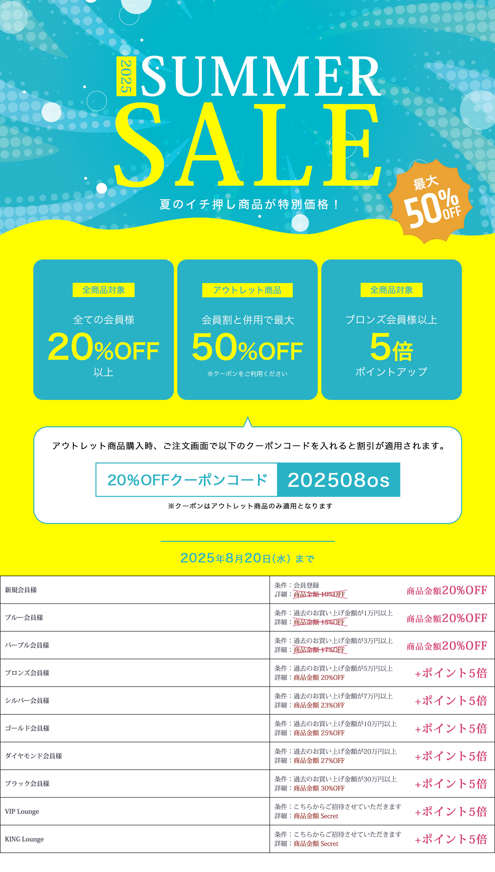 サマーセール ポイントアップ 会員様特典 詳細