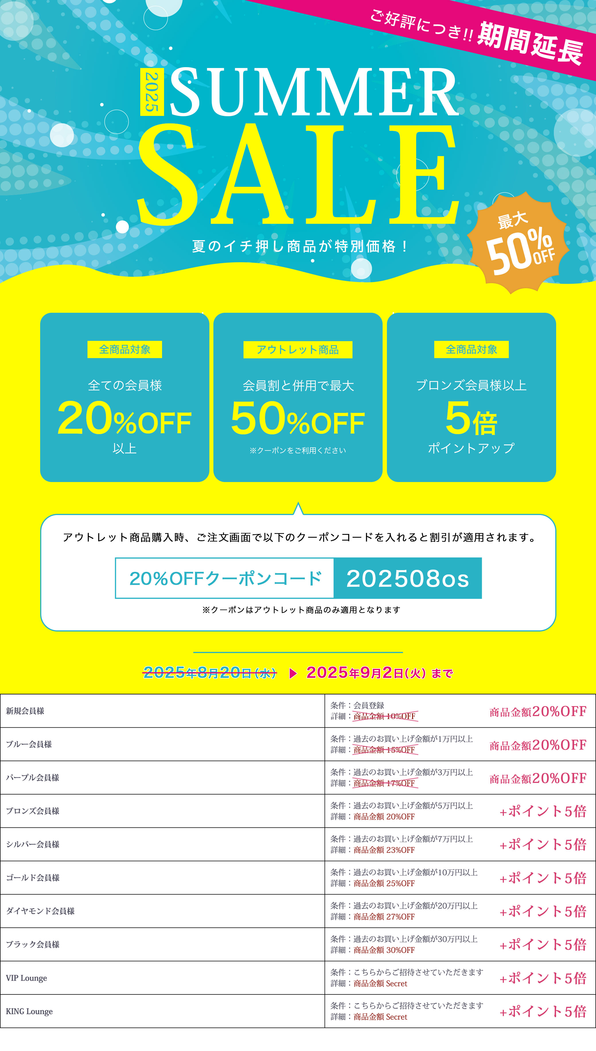 サマーセール ポイントアップ 会員様特典 詳細