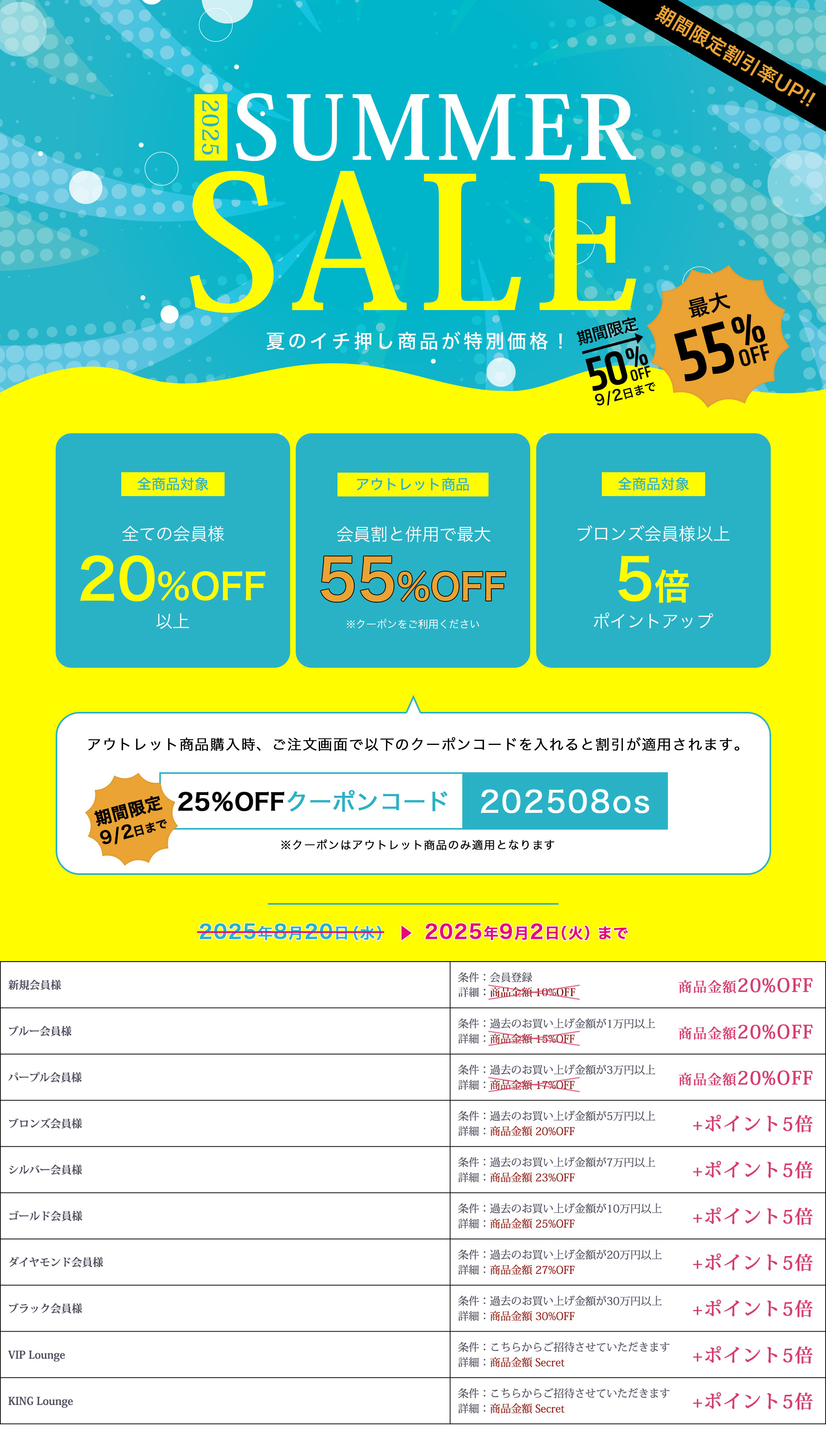 サマーセール ポイントアップ 会員様特典 詳細