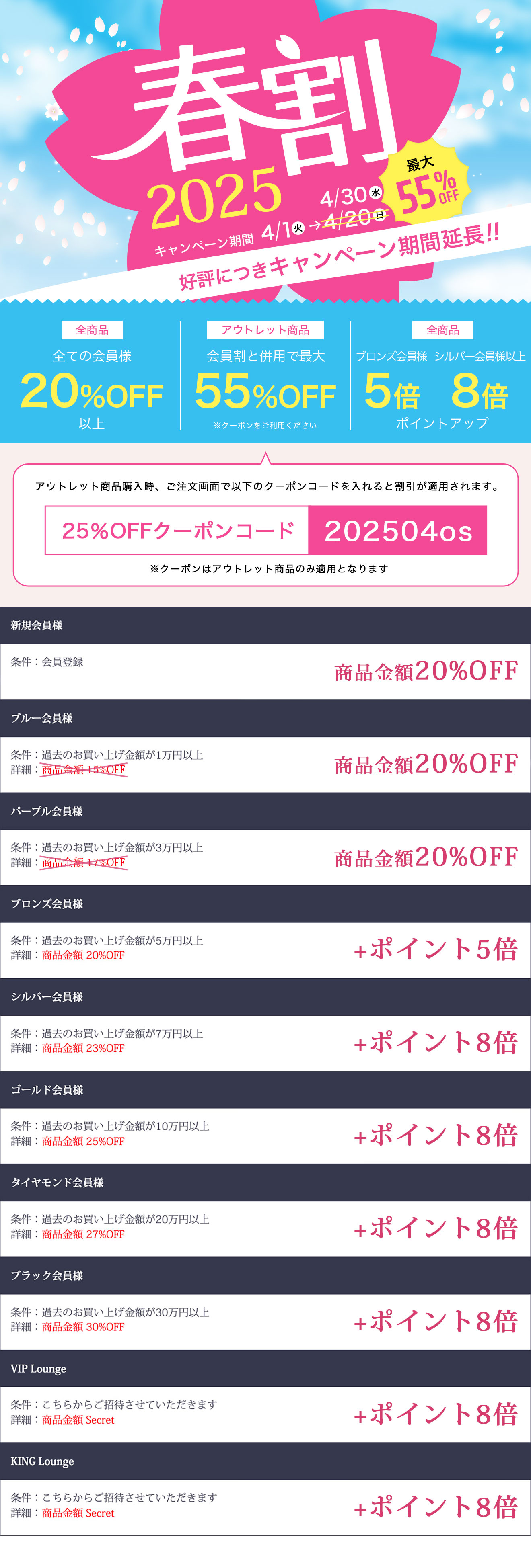 春割 ポイントアップ 会員様特典 詳細