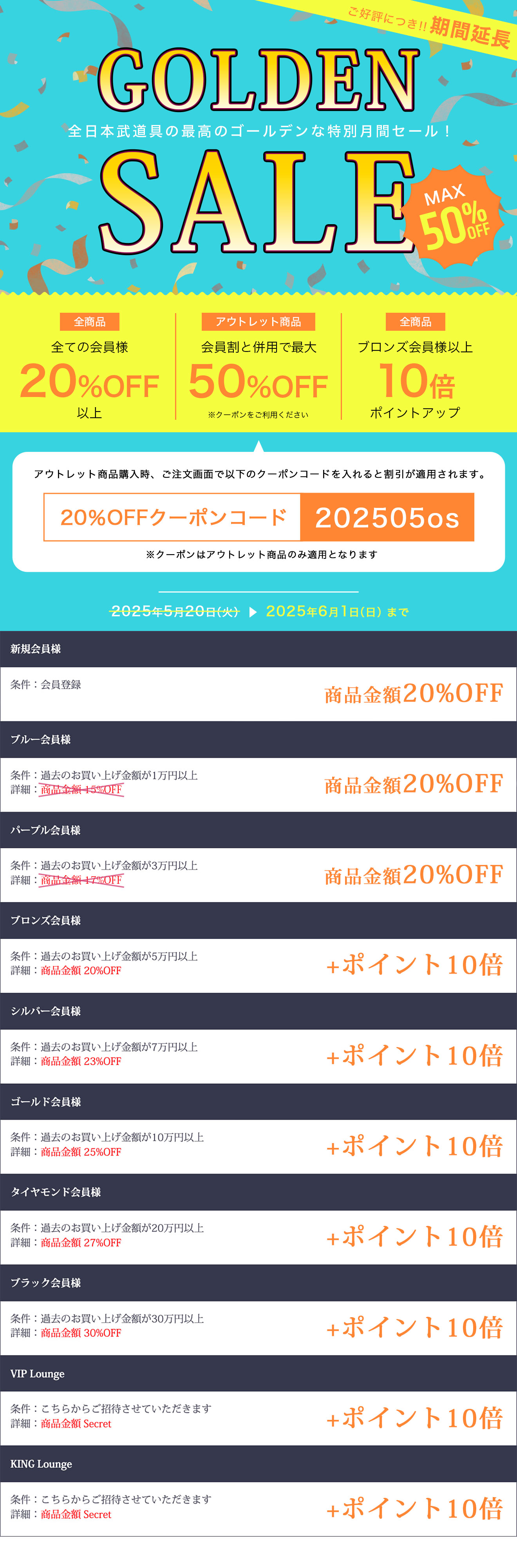 ゴールデンセール割 ポイントアップ 会員様特典 詳細