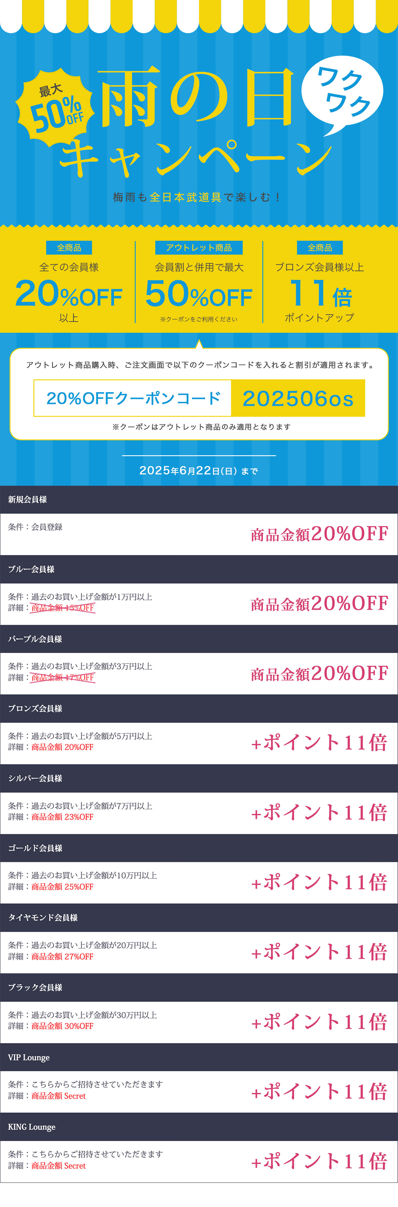 雨の日わくわくキャンペーン ポイントアップ 会員様特典 詳細
