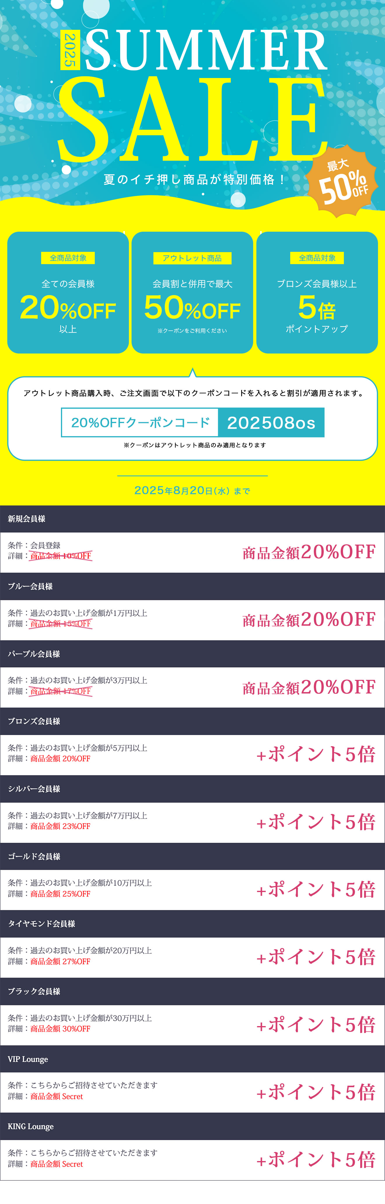 サマーセール ポイントアップ 会員様特典 詳細